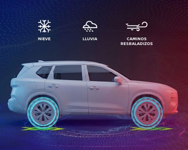 NISSAN & LA LIGA BBVA MX