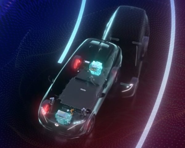 NISSAN & LA LIGA BBVA MX