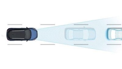 2022 Nissan Kicks illustrating intelligent Around View Monitor