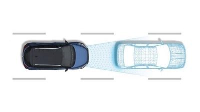 2022 Nissan Kicks illustrating intelligent emergency braking sensors