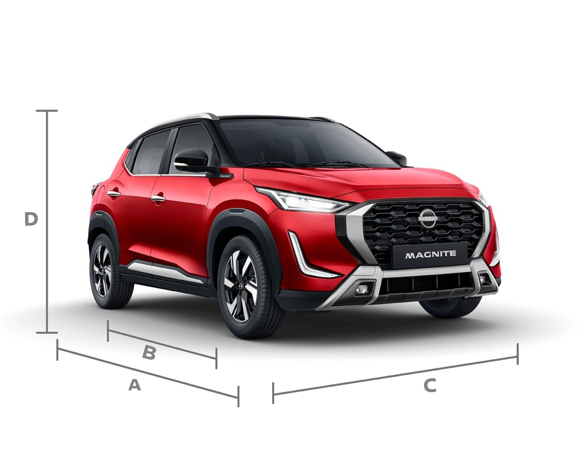 Beneficios de mantenimiento básico