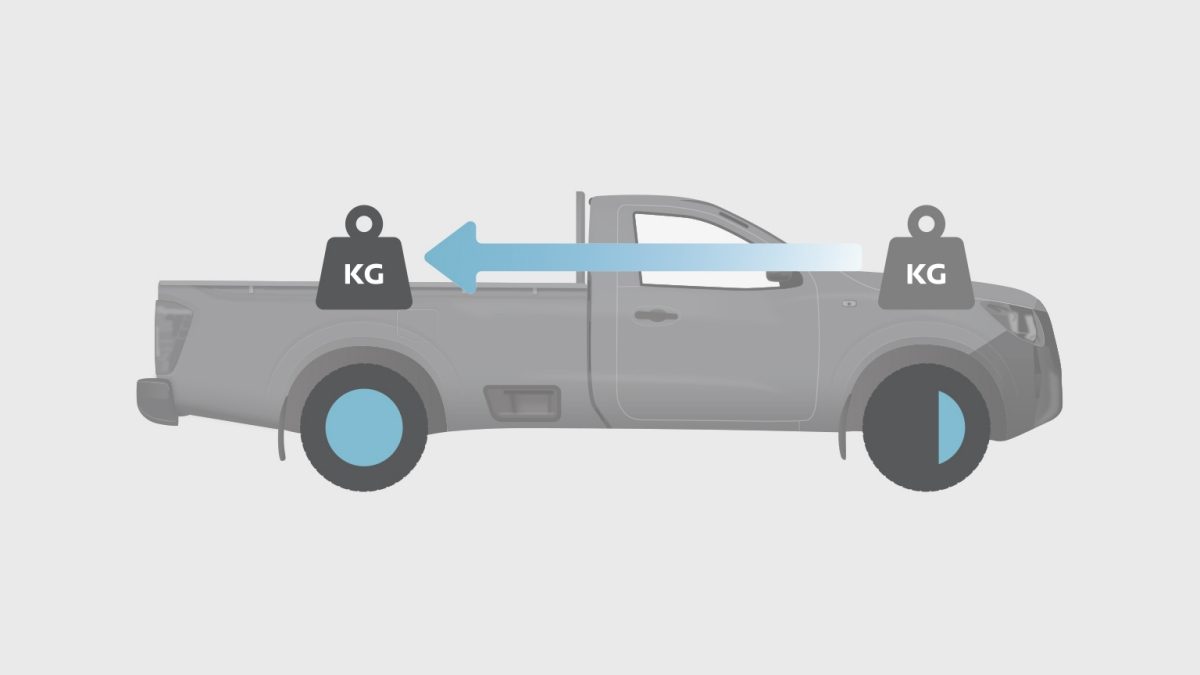 Nissan Frontier 2026 cuenta con Alerta Inteligente de Colisión Frontal