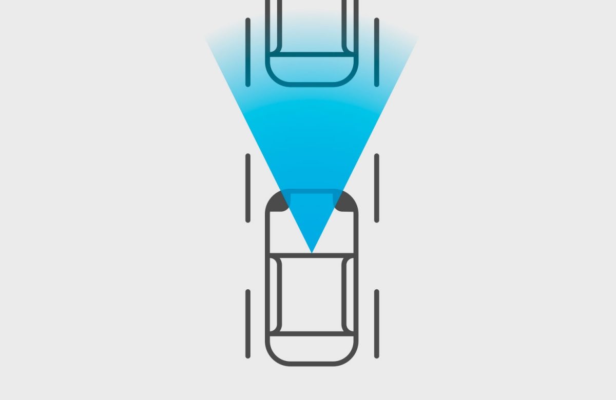 Gráfico de SUV con control de seguimiento inteligente