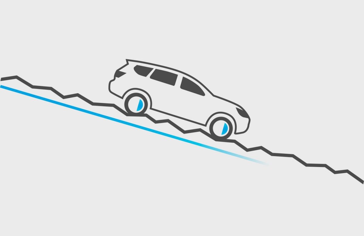 Gráfico de SUV con control de descenso en pendientes