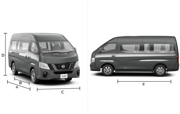 Medidas Nissan Urvan 2026