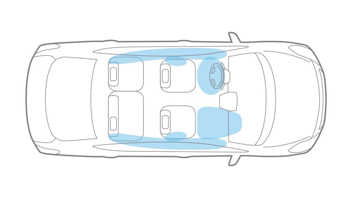 Diagrama de ubicación de las bolsas de aire en el Nissan Versa 2024