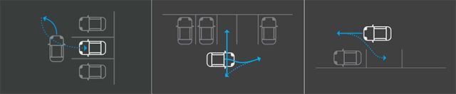 Nissan ProPILOT Asistente para estacionarse en 3 pasos