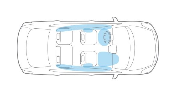 Nissan Sentra - Protección en todo momento